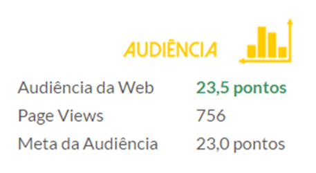 audiencia_webs-encerradas